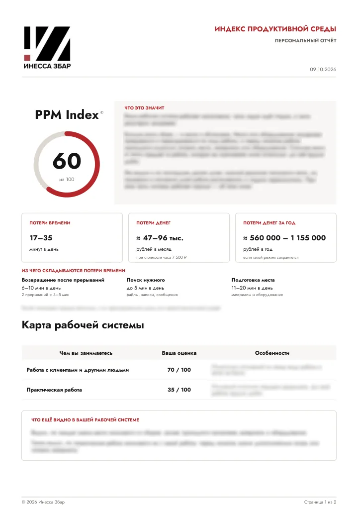 Пример первой страницы персонального PDF-отчёта Индекса продуктивной среды